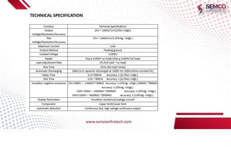 Lithium Ion Battery Testing Equipments - Lithium-ion Prismatic Battery ...
