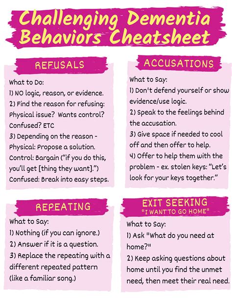 Dementia Activities, Behaviors, and More Cheatsheets — Dementia Success Path