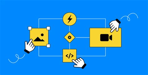 Image result for Freeware Collaboration Software