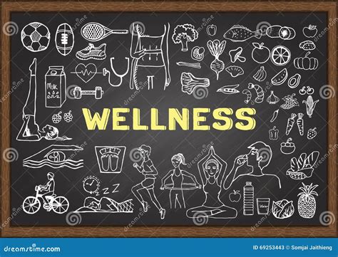 Image result for Wellness Program Cartoon