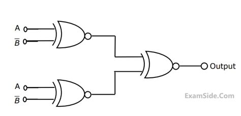 Image result for Probability Gate ECE