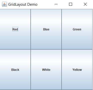 Image result for BoxLayout Java Swing