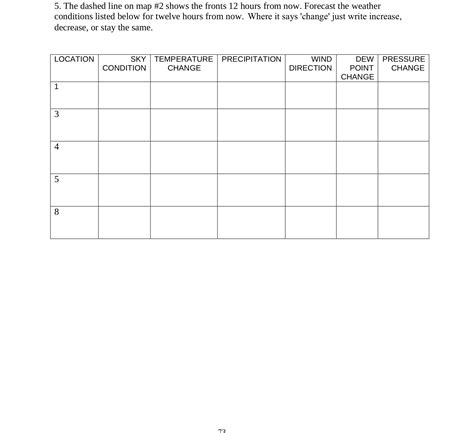 [Solved] 5. The dashed line on map #2 shows the fronts 12 hours from ...