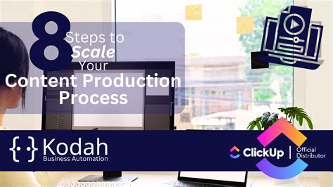 Image result for Video Content Process