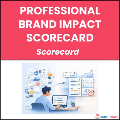 Professional Brand Impact Scorecard | PlanetSpark