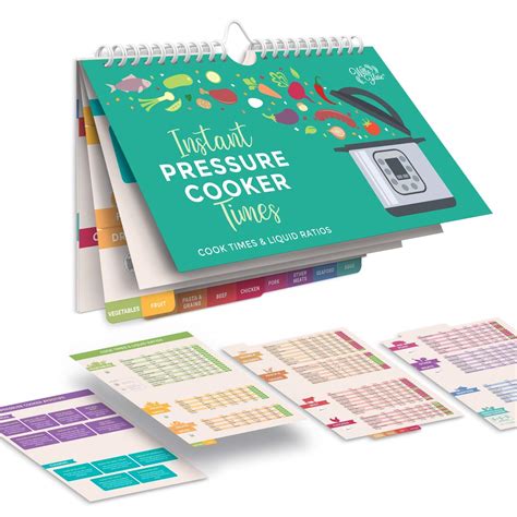 Buy Electric Pressure Magnetic Cooker Cook Times Cheat Sheet (Large ...