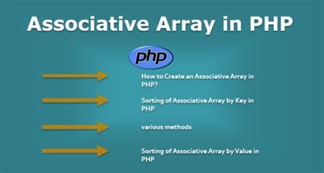 Image result for Associative Array JavaScript
