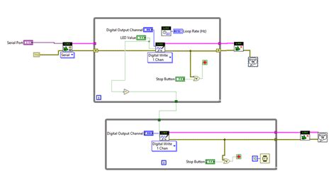 Image result for Break Function Arduino