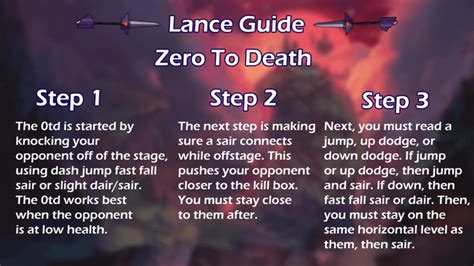 Image result for Lance Tutorial Brawlhalla