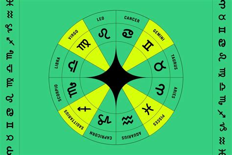 Image result for Mutable Sign Meaning