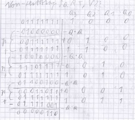 Image result for Nth Root Algorithm