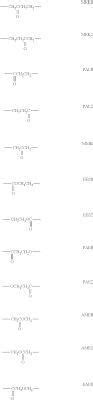 simultaneous equation-x+2y=0 ; 10x+15y=105 - Brainly.in