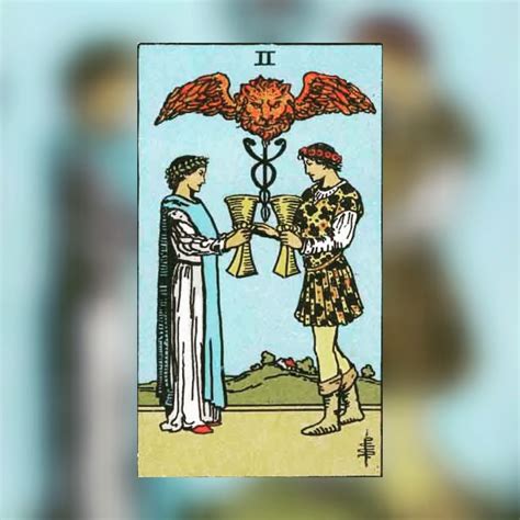 Astrologically : Astrologically