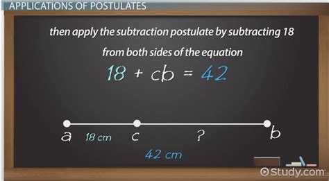 Postulate Definition 的图像结果