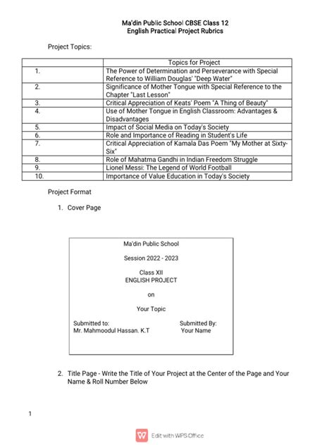 Image result for English Project File Class 12 Topics