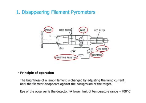 Image result for Test Pyrometer