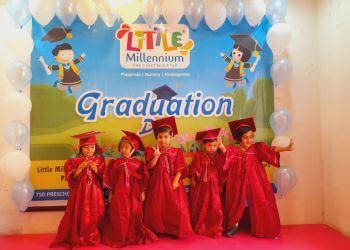 3 Best Play Schools in Bhopal - Expert Recommendations