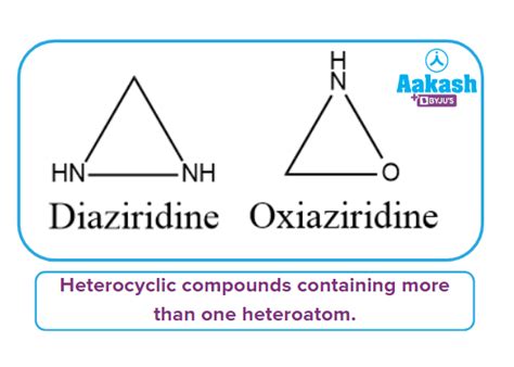 Classification of Heterocyclic compounds - Aliphatic, Aromatic and ...