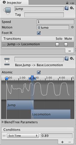 Image result for Unity Animation Transitions