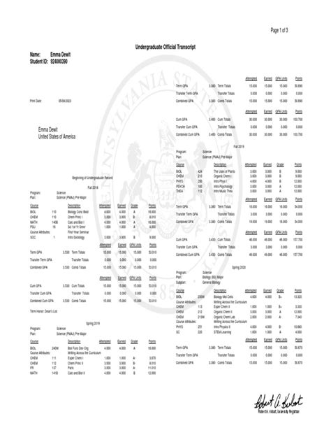 Image result for Post University Official Transcript