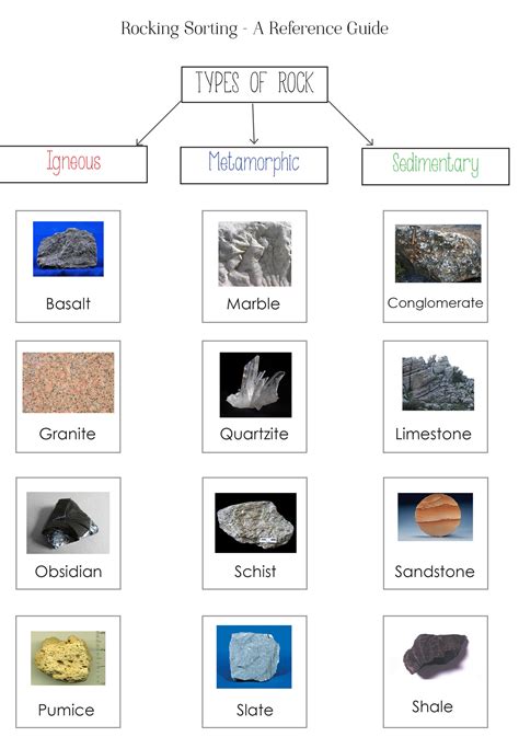 Image result for Science Home Activity
