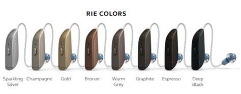 Image result for ReSound Key Colours