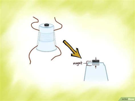 Simple Motor 的图像结果