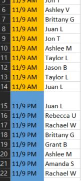 Image result for Excel Conditional Formatting Gradient Color