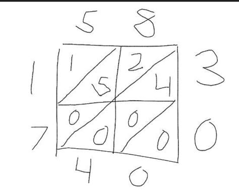 58 × 30 lattice method - Brainly.in