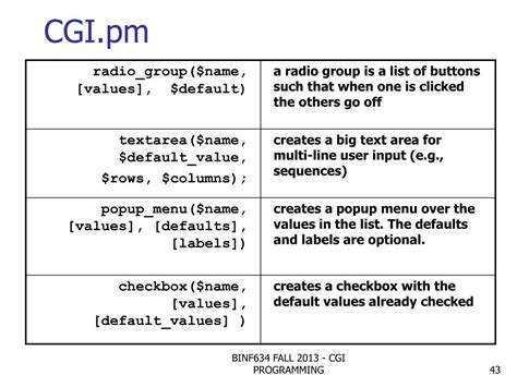 CGI Programming Using PHP 的图像结果