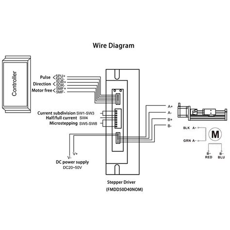 FUYU FSL40 Linear Guide Slide Table Ball Screw Motion Rail CNC Linear ...