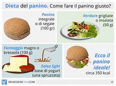 cosa mangiare in caso di stitichezza dieta panino funziona per dimagrire schema e 249 di cosa mangiare in caso di stitichezza dieta panino funziona per dimagrire schema e 249 di