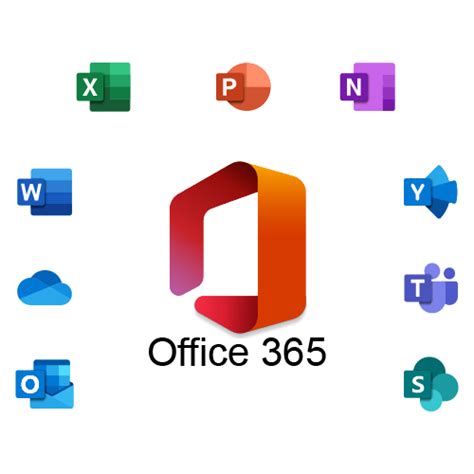 Microsoft 365 Partner & Reseller in Calicut, Kerala | M365 Pricing