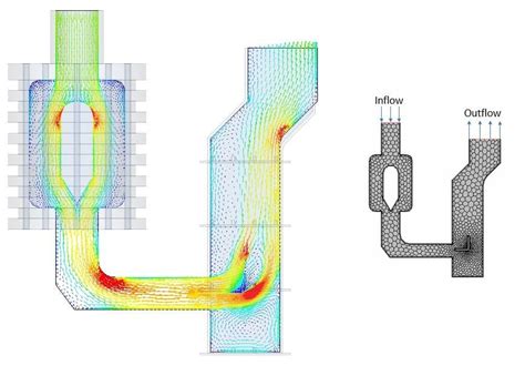 Image result for Star CCM Tutorial Exhaust System