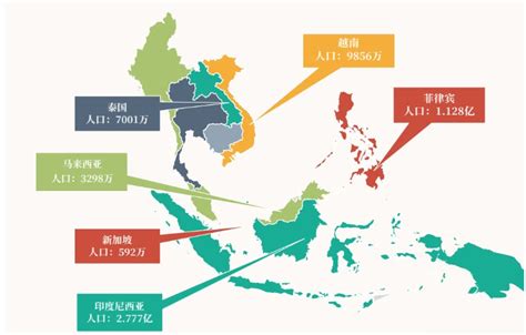 东南亚跨境电商有哪些平台？分别服务哪些地区？ - 拼客号