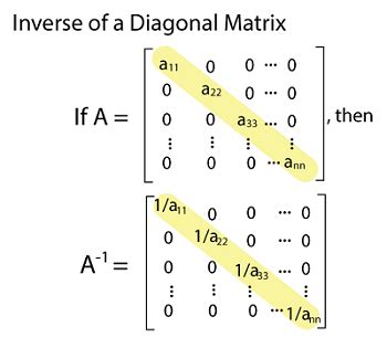 Image result for Diaginal Matrix Example