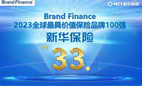 新华保险连续9年入选全球最具价值保险品牌前50强__财经头条