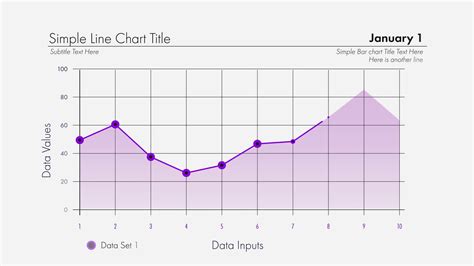 Image result for Simple Line Graph