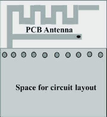 Image result for PCB Antenna Arduino