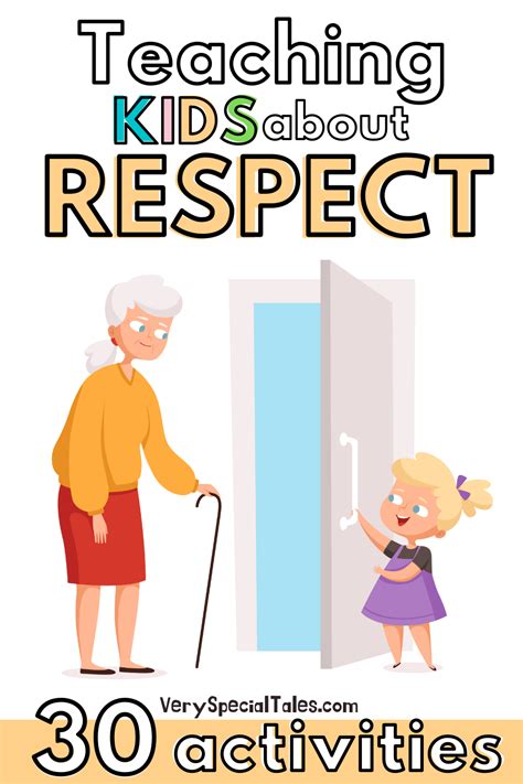 Respect Activity 的图像结果