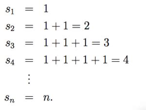 Sequence of Partial Sums Examples 的图像结果