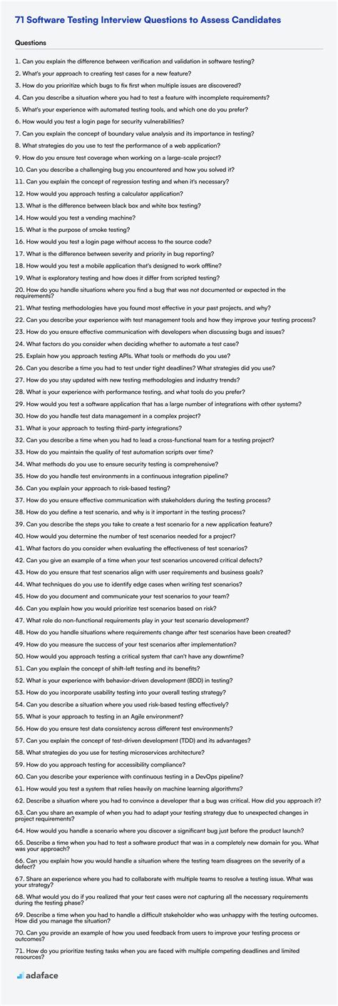 Interview Question Based On Software Testing 的图像结果