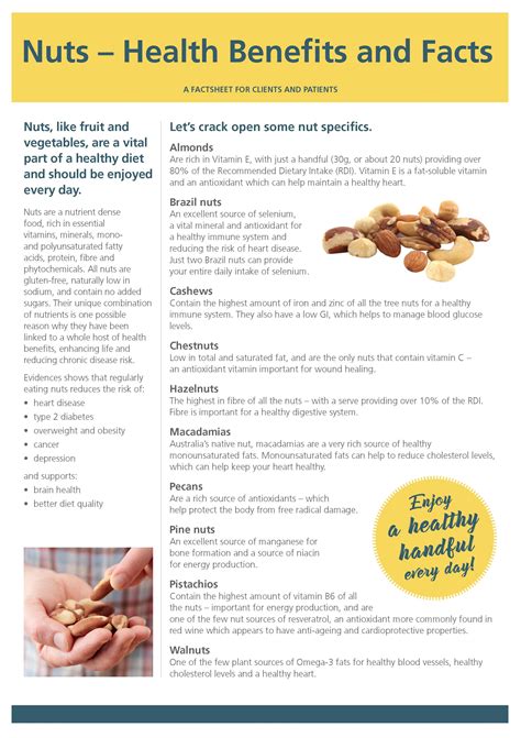 Nuts Brain Benefits at Jessie Ramirez blog