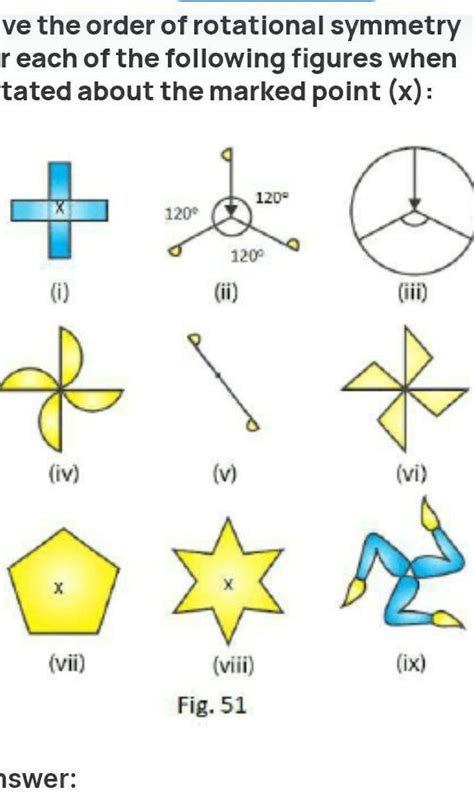 6. Discuss the rotational symmetry of the following figures, when each ...