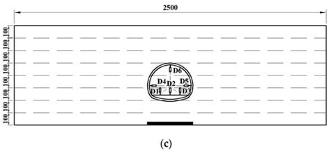 Experimental and Numerical Investigation on the Damage Mechanism of a ...