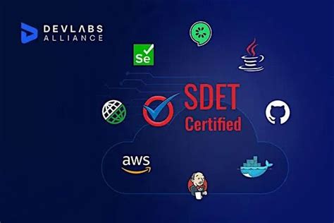 Step-by-Step Guide for Test Engineers from QA to SDET, DLF CORPORATE ...