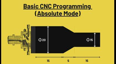 Image result for CNC Programming Module
