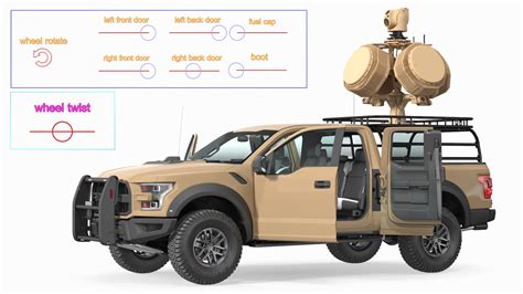Ford F150 Raptor with X-MADIS Anti Drone System Rigged 3D model | 3D ...
