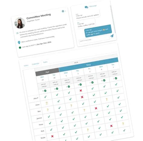 Image Time for Polling 的图像结果