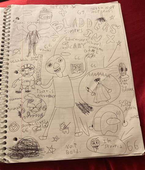 Image result for Baldi Basics Bladder